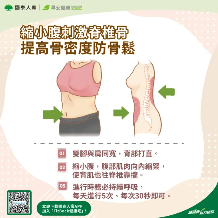 FitBack健康吧，健康APP推薦，輕鬆紀錄每日步數與睡眠