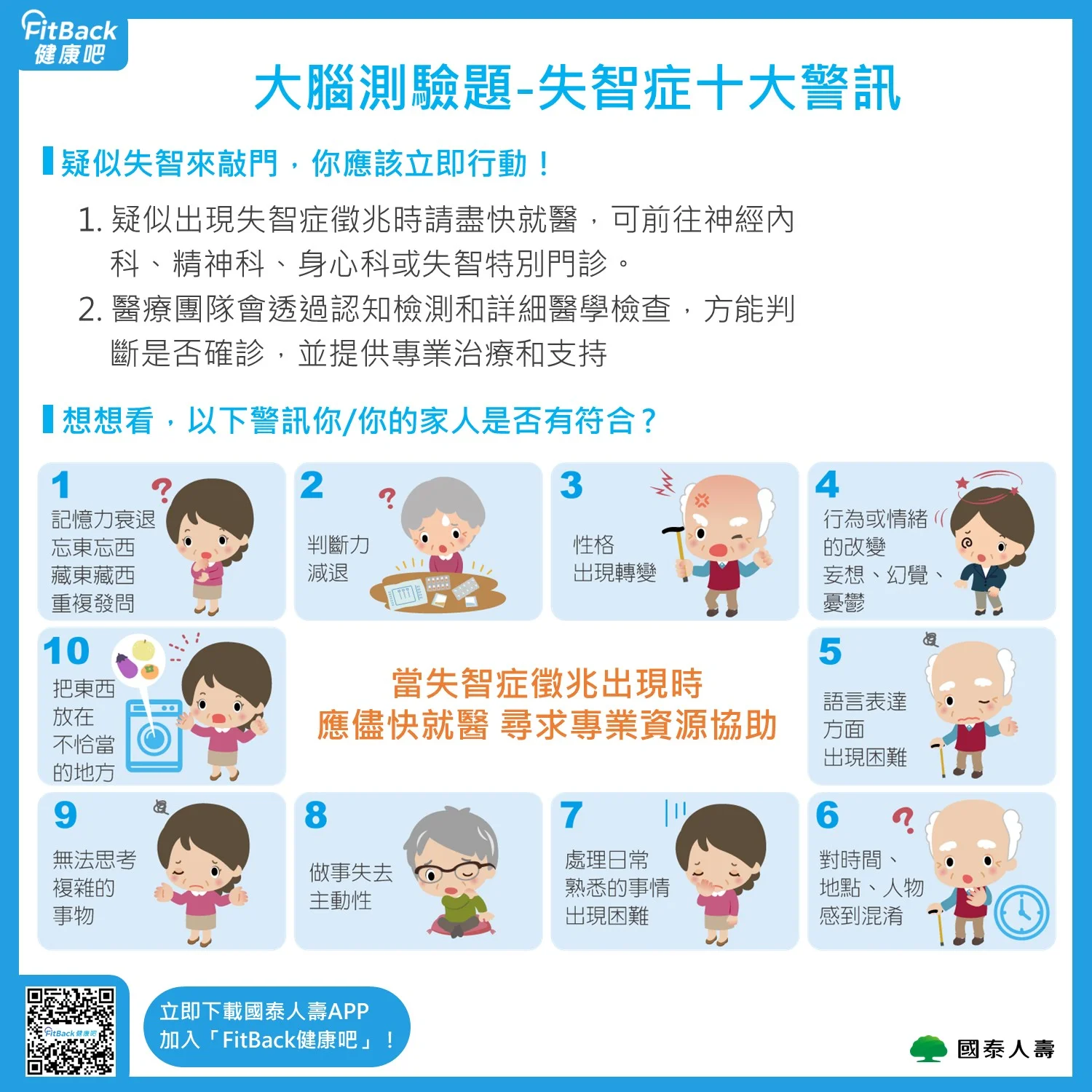 FitBack健康吧，健康APP推薦，輕鬆紀錄每日步數與睡眠