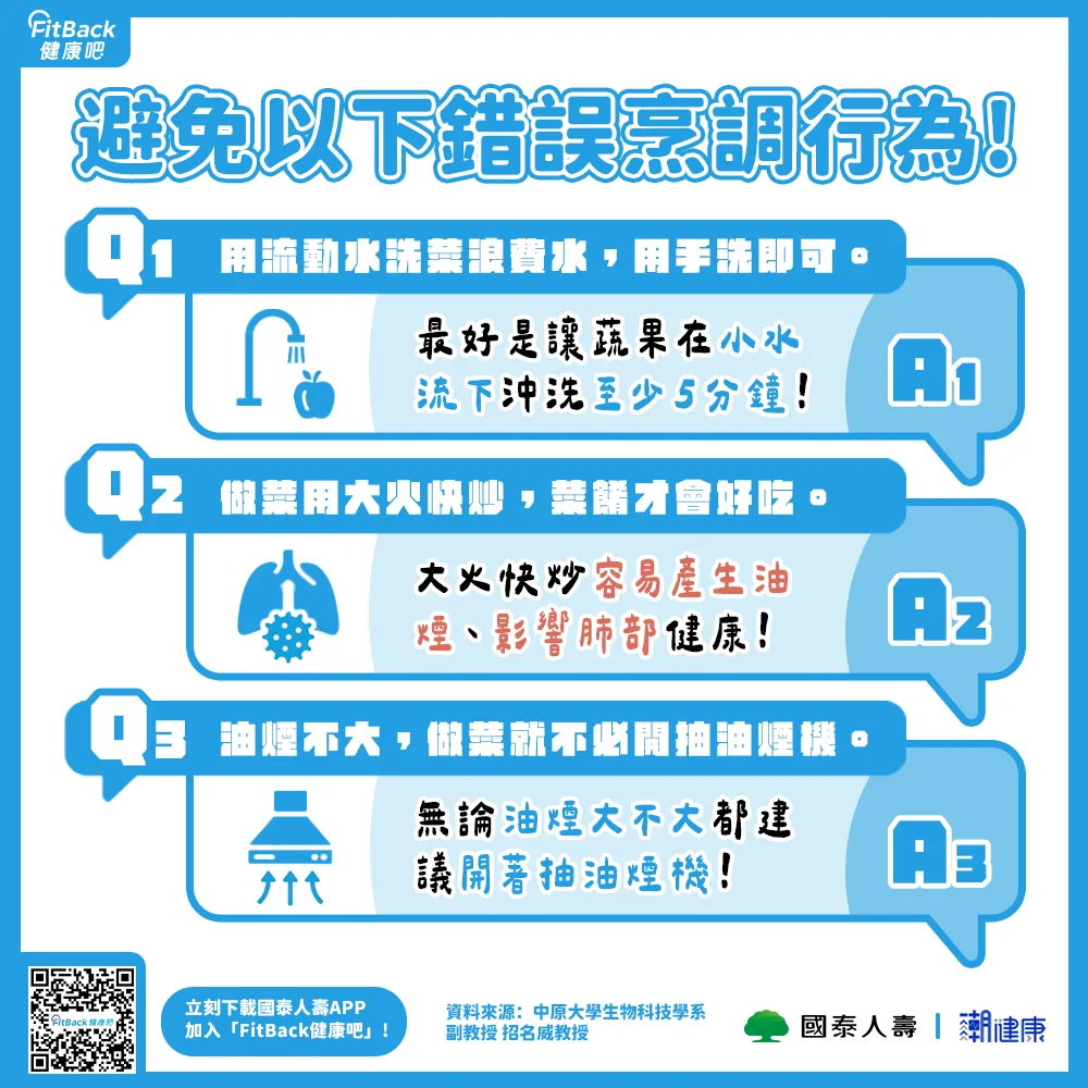 FitBack健康吧，健康APP推薦，輕鬆紀錄每日步數與睡眠