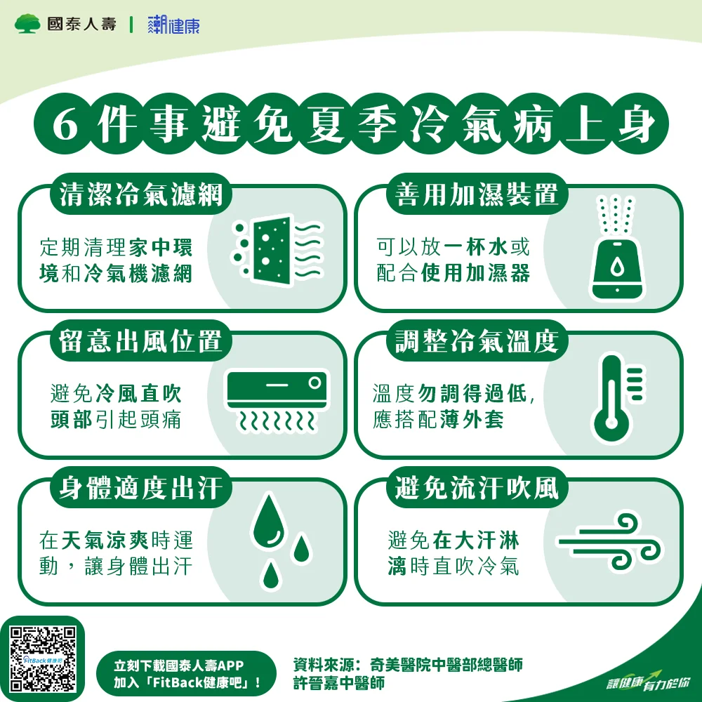 FitBack健康吧｜夏天狂吹冷氣恐吹出8種毛病！ 醫曝6招改善措施：善用這裝置還能幫助省電