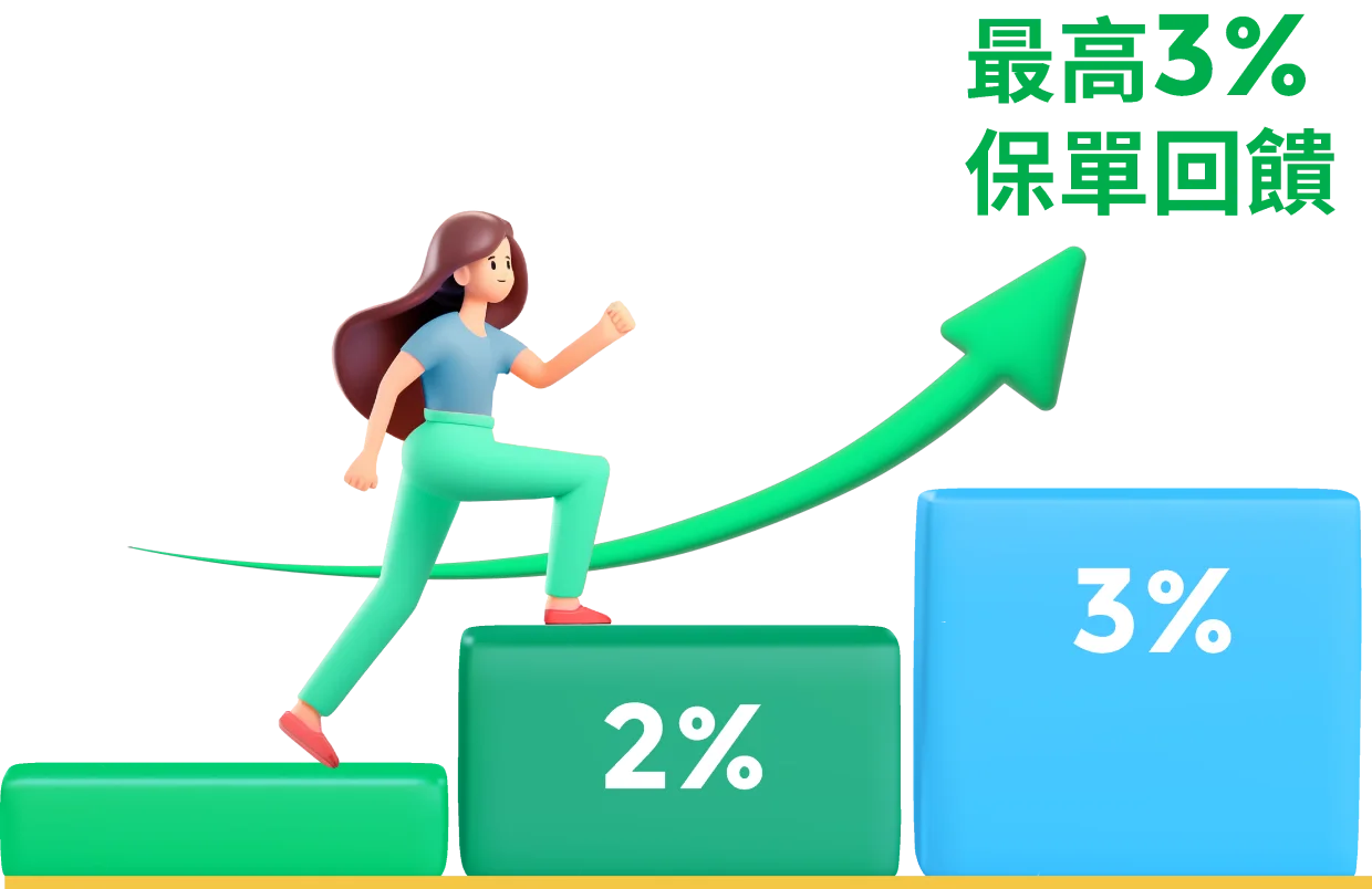 FitBack健康吧，健康APP推薦，輕鬆紀錄每日步數與睡眠